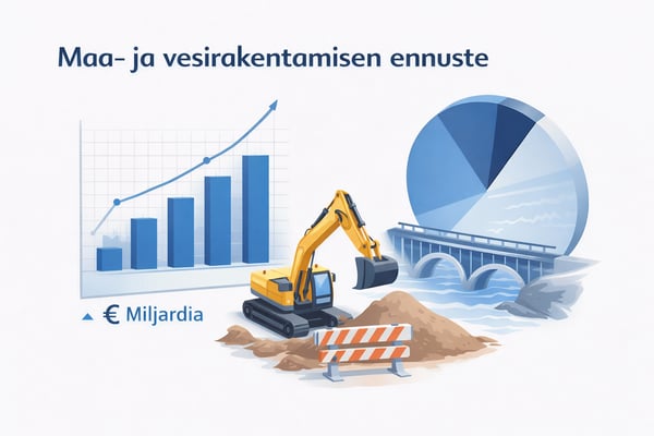 mvr-ennuste-kuva